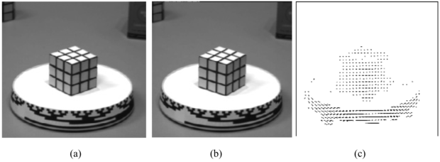 (a) Rubik-kocka egy forgó lemezkorongon. (b) Ugyanaz a kocka 19/30 másodperccel később (Richard Szeliski nyomán). (c) Az (a) és (b) képek összehasonlítása alapján számolt optikai folyam vektorok (Joe Weber és Jitendra Malik hozzájárulásával).