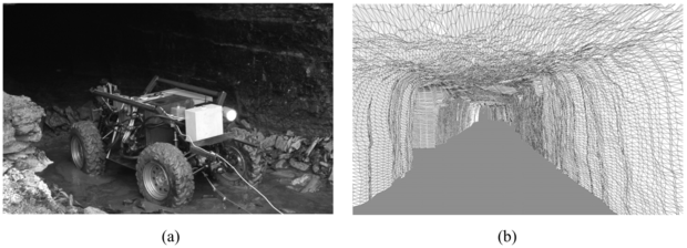 (a) Egy elhagyatott bánya feltérképezése egy robottal. (b) A bányának a robot által kapott 3D képe.